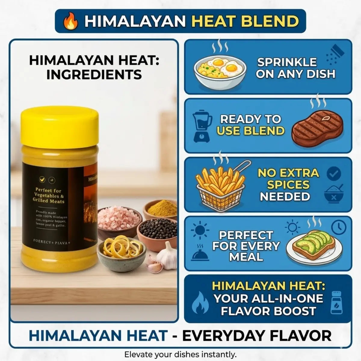 Eurceys' Flava® Mineral salt option